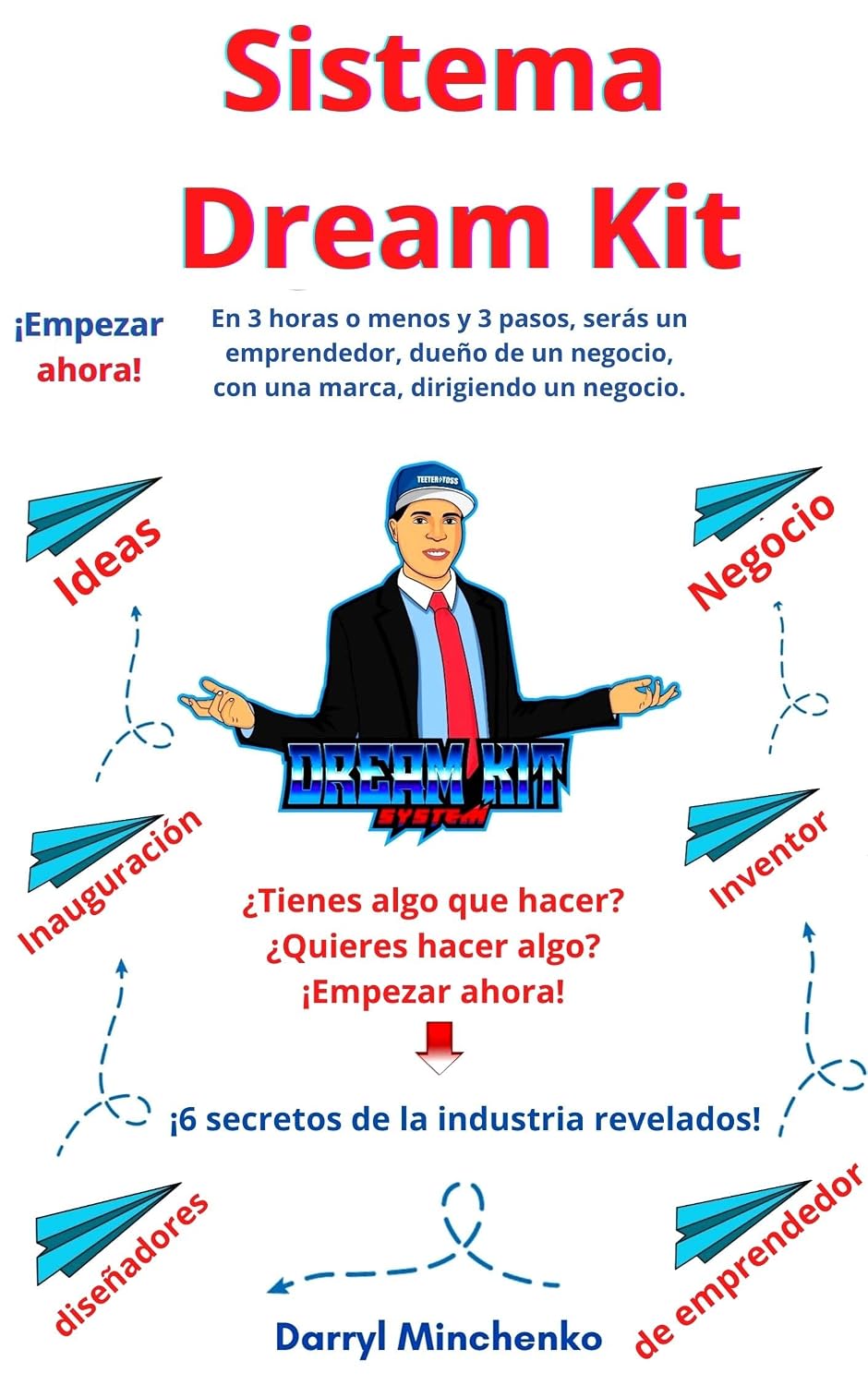 Sistema Dream Kit: Comienza Cualquier Idea — Amazon cover