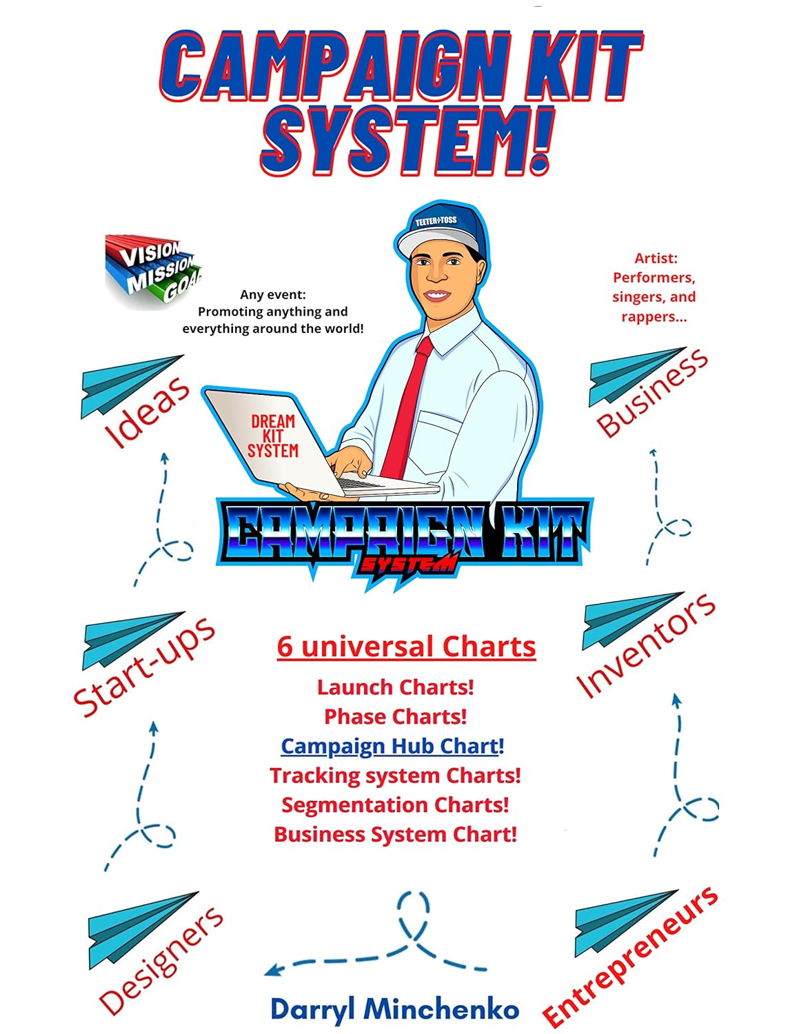 Campaign Kit System — Amazon cover