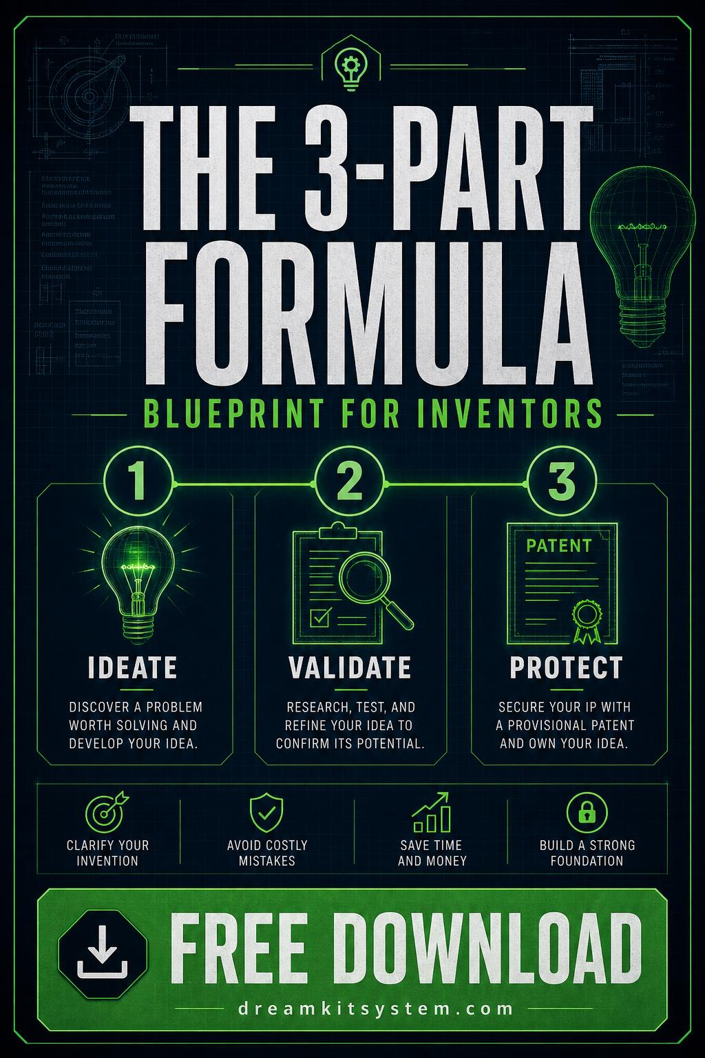 The 3-Part Formula Blueprint — free download poster
