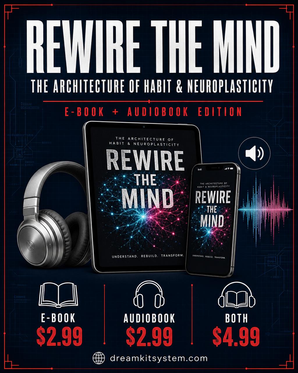 Rewire The Mind — Full E-Book — digital product poster